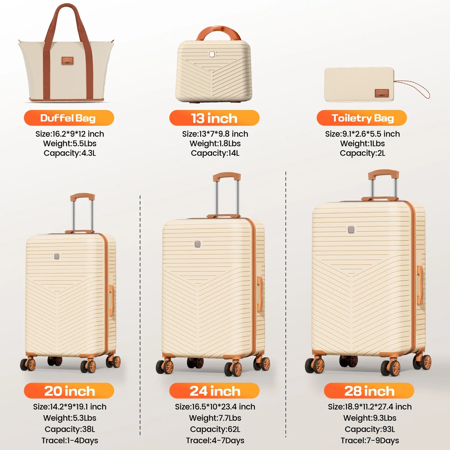 Luggage Sets 360° Spinner Wheels, TSA Lock,