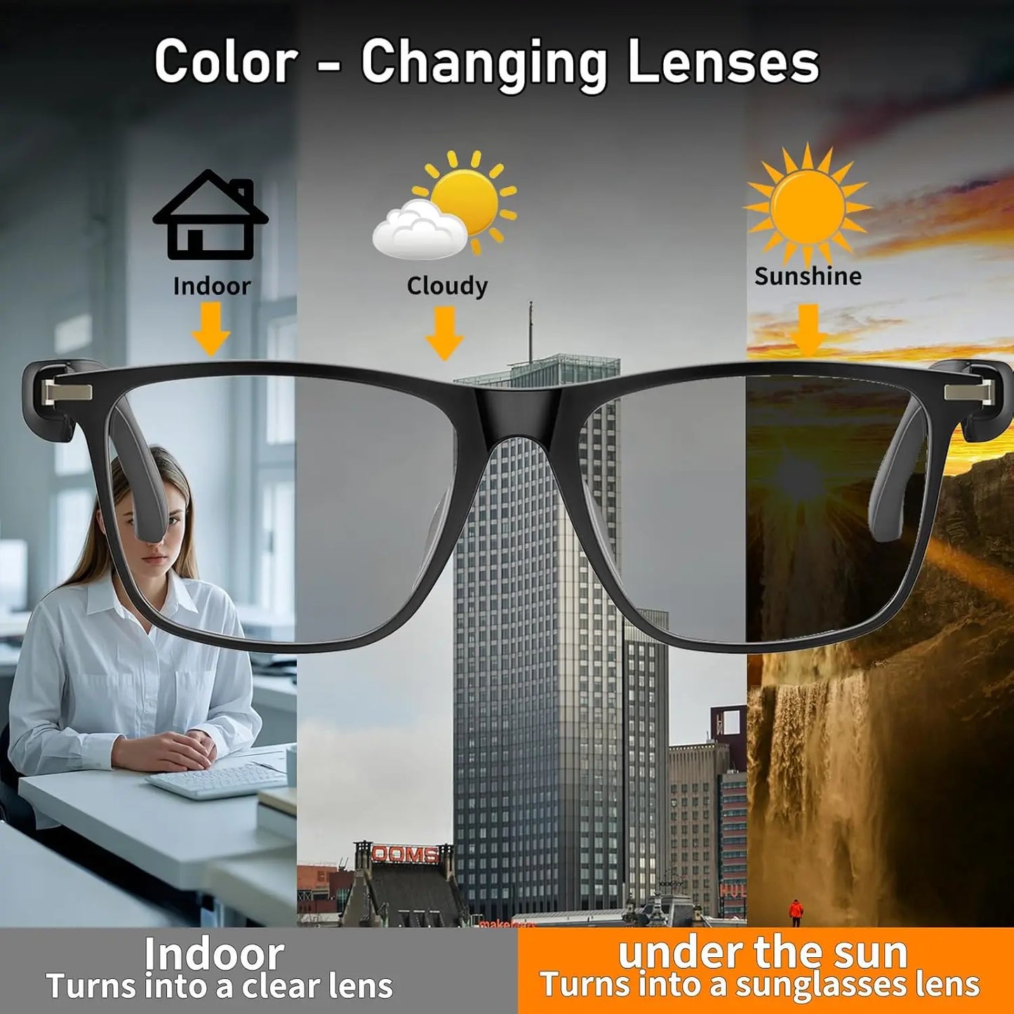 AI Translation Smart Glasses photochromic lenses, languages