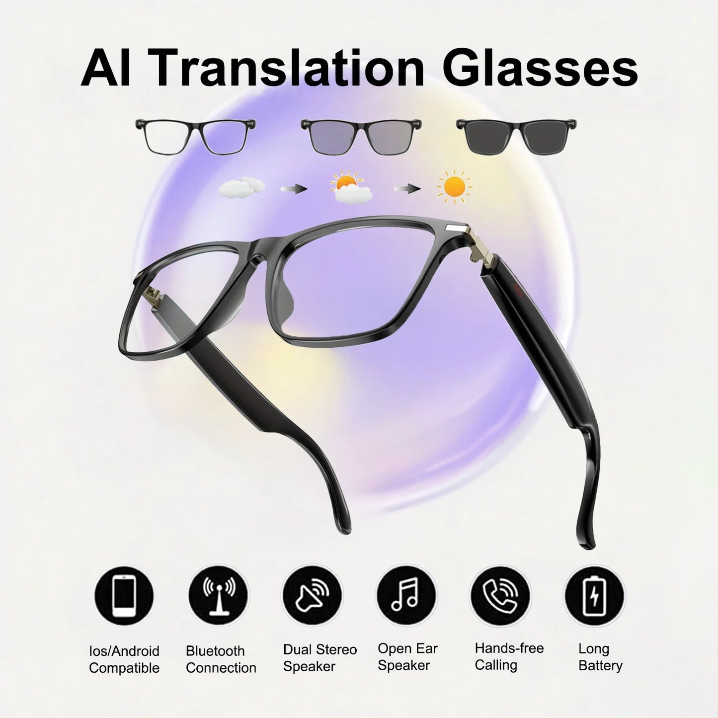 AI Translation Smart Glasses photochromic lenses, languages