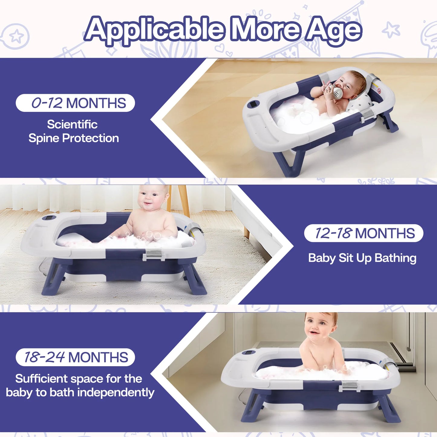 Baby Bath Tub Soft Cushion Thermometer , Portable