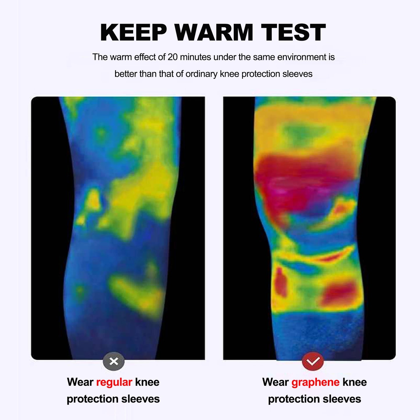 , Knee Sleeve for Arthritis, ACL, Meniscus Tear