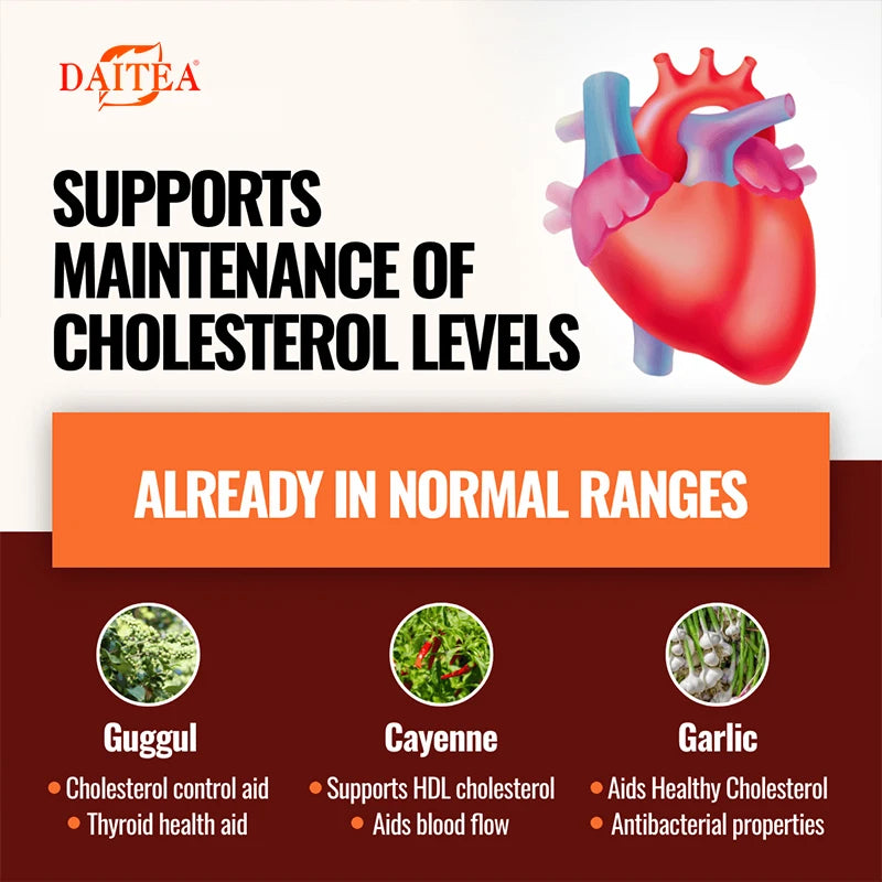 Helps Heart Circulatory System, Cardiovascular, Supports HDL