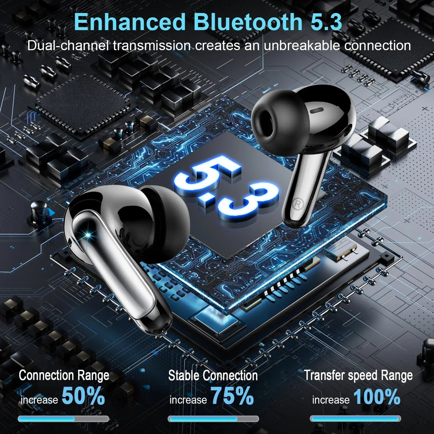 Stereo Headphones, Bluetooth Clear Calls ,Noise Cancelling