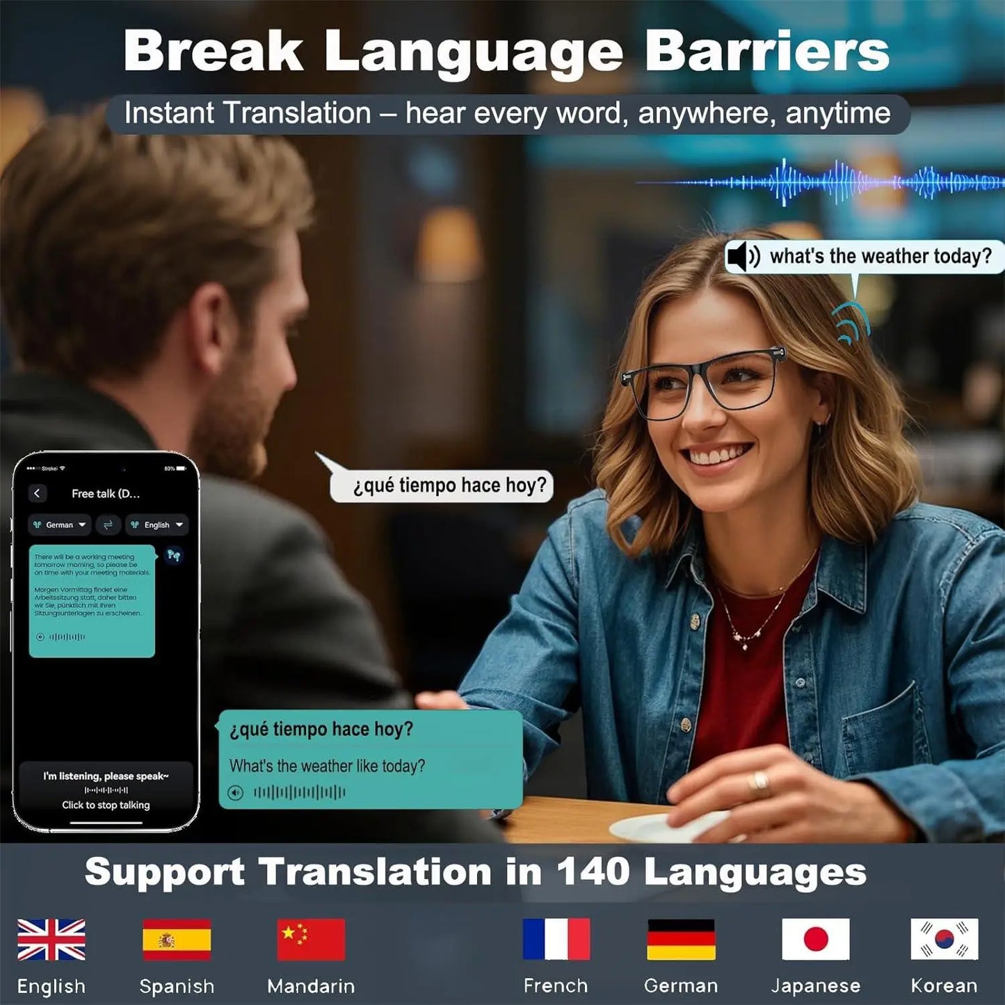 AI Translation Smart Glasses photochromic lenses, languages
