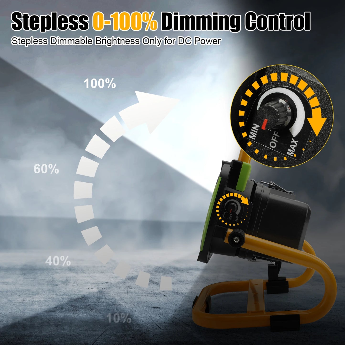 Hybrid AC/DC Work Light LED Rechargeable
