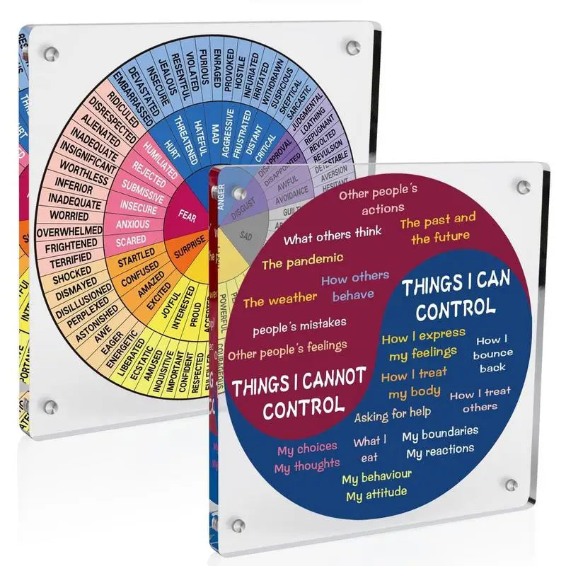 Feelings Wheel Kids Feelings Emotion Mental Poster