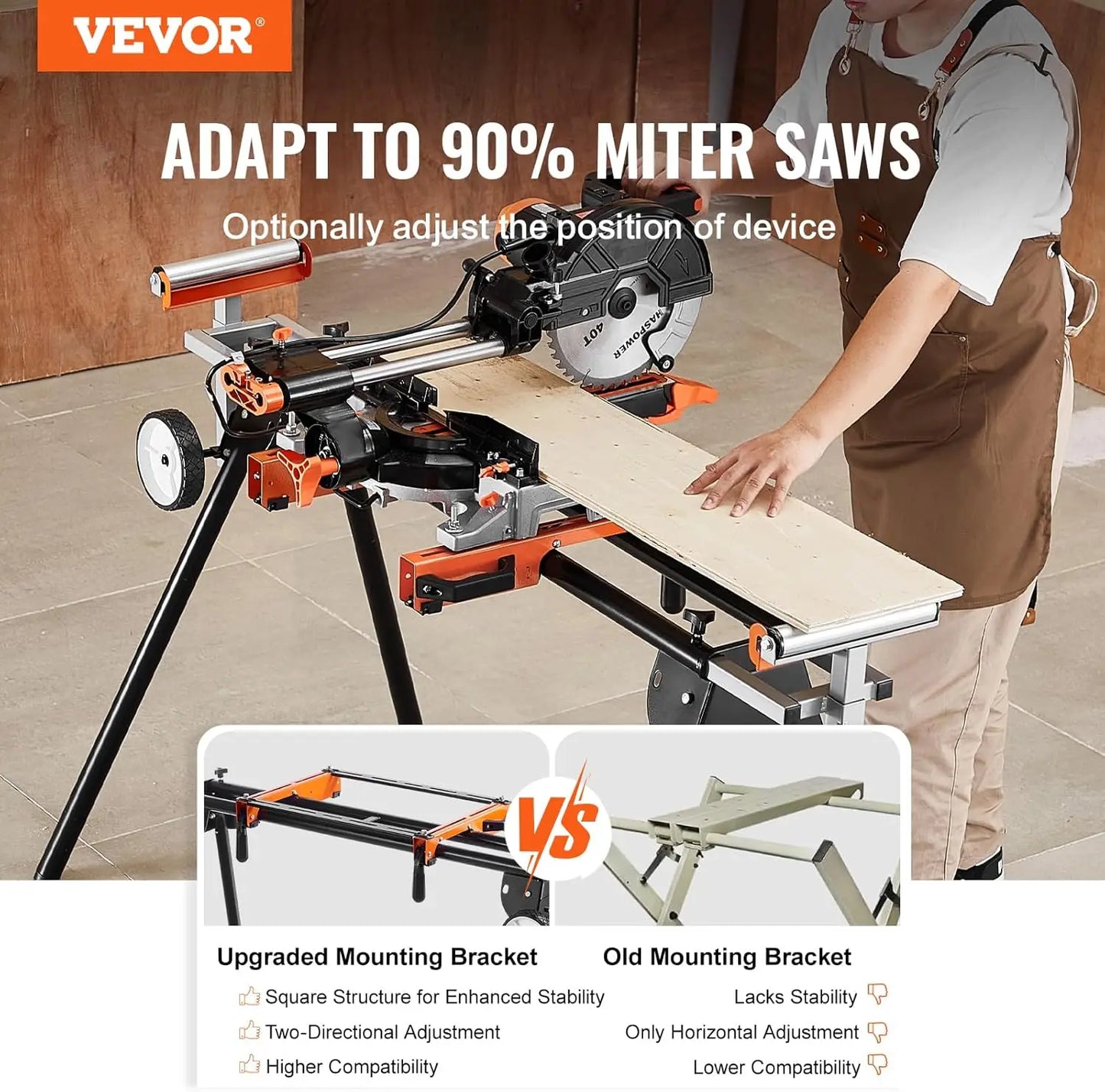 Collapsible Miter Saw Stand Mounting Bracket Adjustable