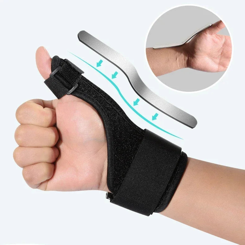 Thumb Splint Support Brace Arthritis Tendonitis Immobilizer