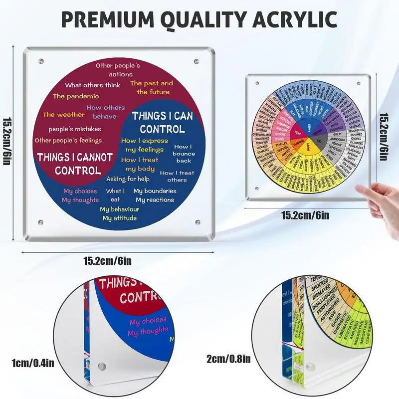 Feelings Wheel Kids Feelings Emotion Mental Poster