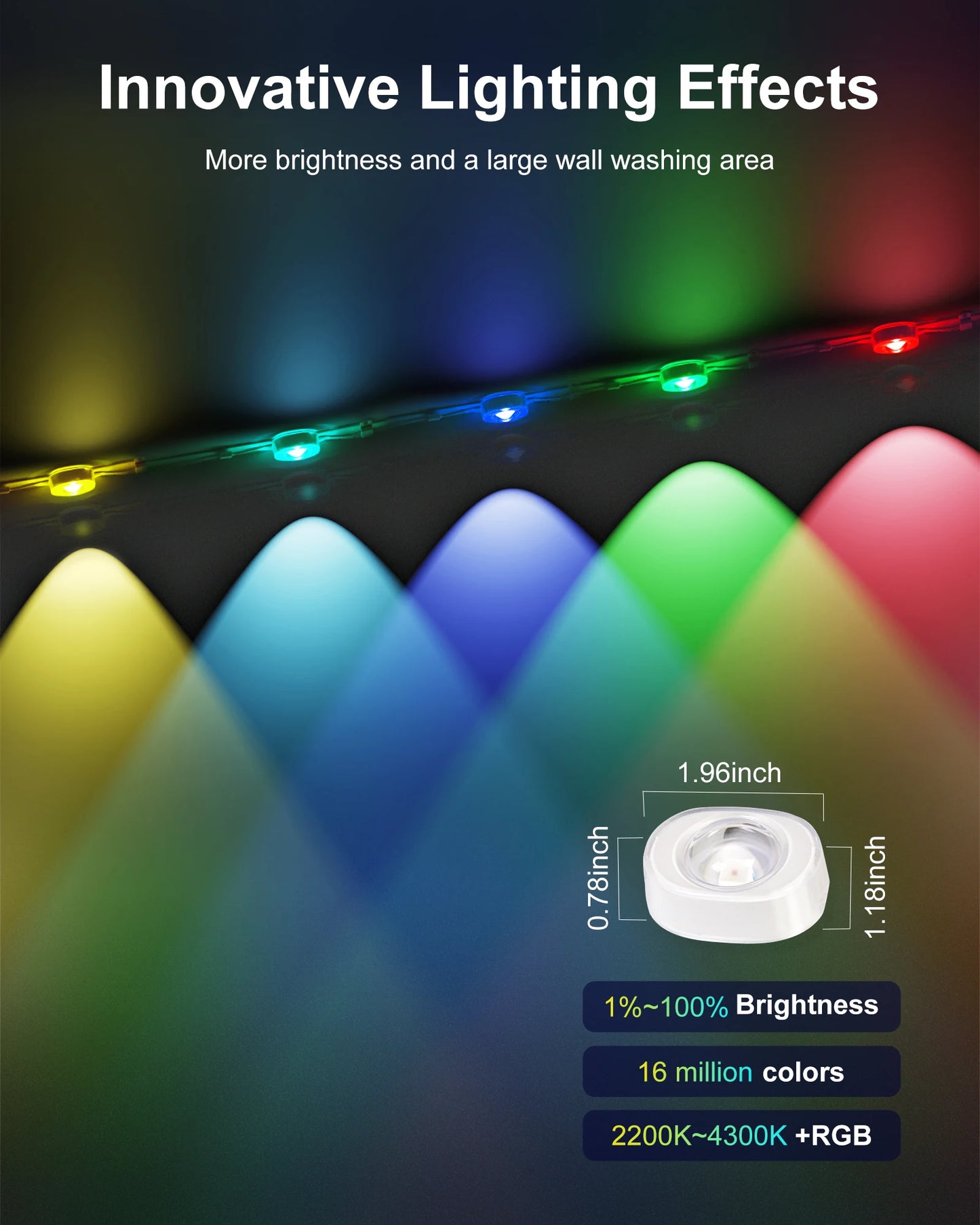 Permanent Outdoor Lights LED Waterproof, 100 Scene