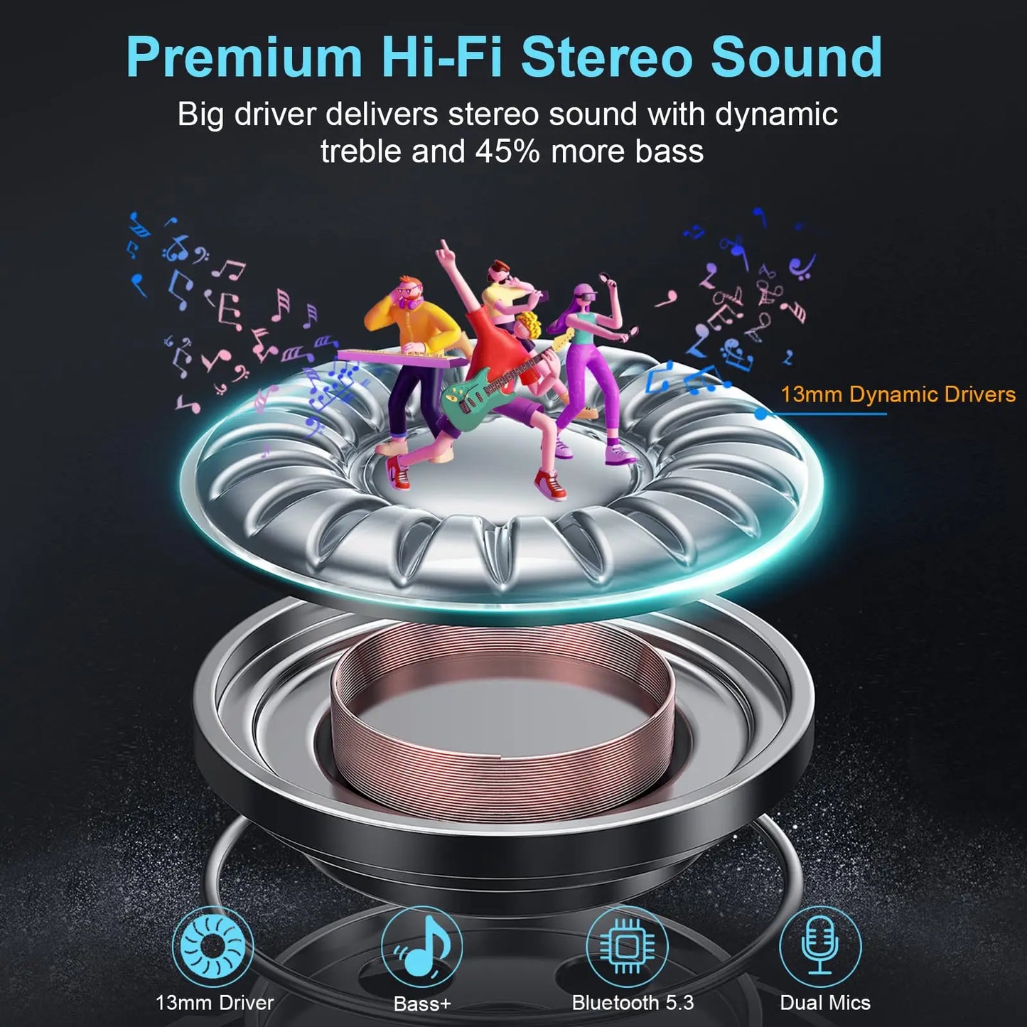 Stereo Headphones, Bluetooth Clear Calls ,Noise Cancelling