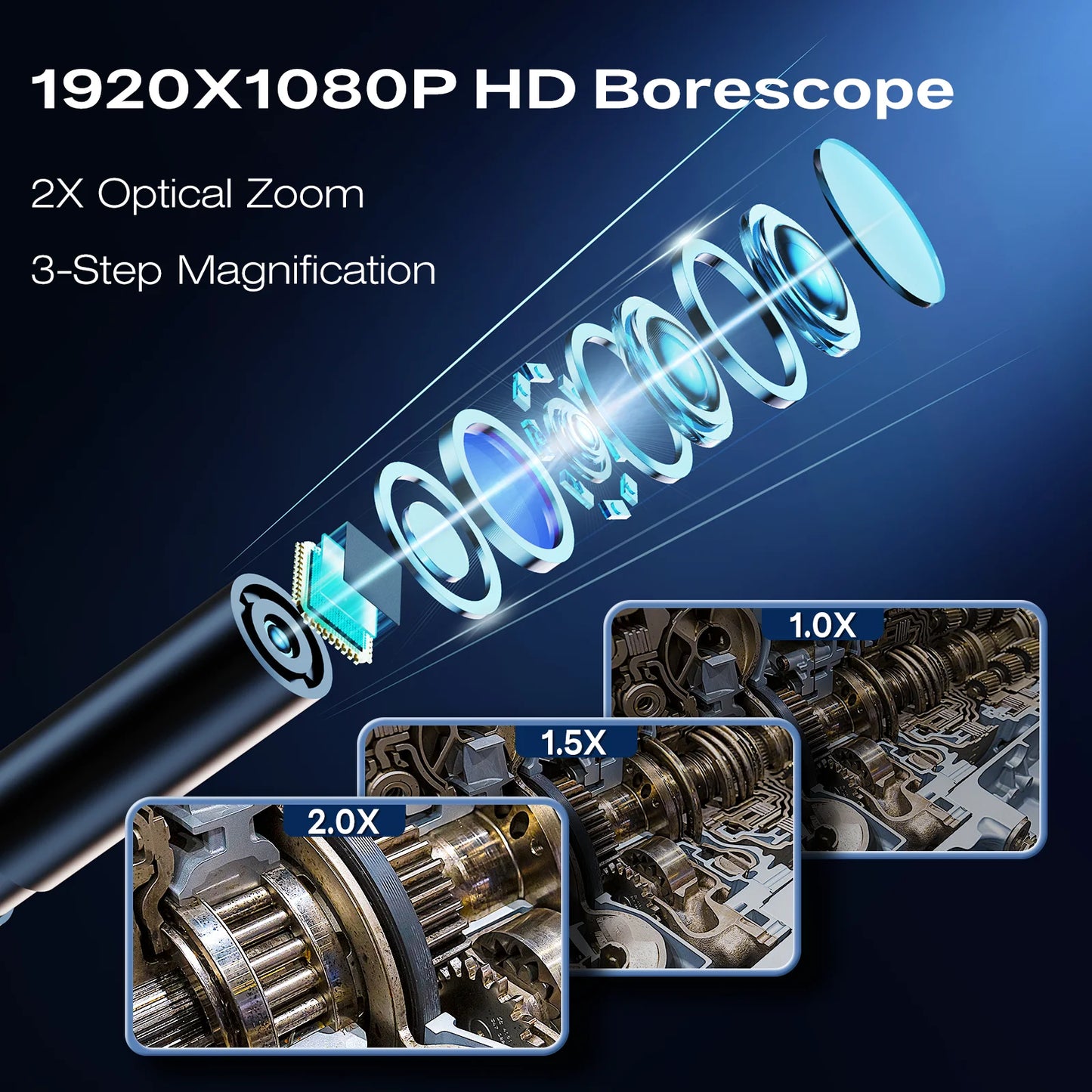 Industrial Endoscope Camera Inspection Borescope Car Sewer