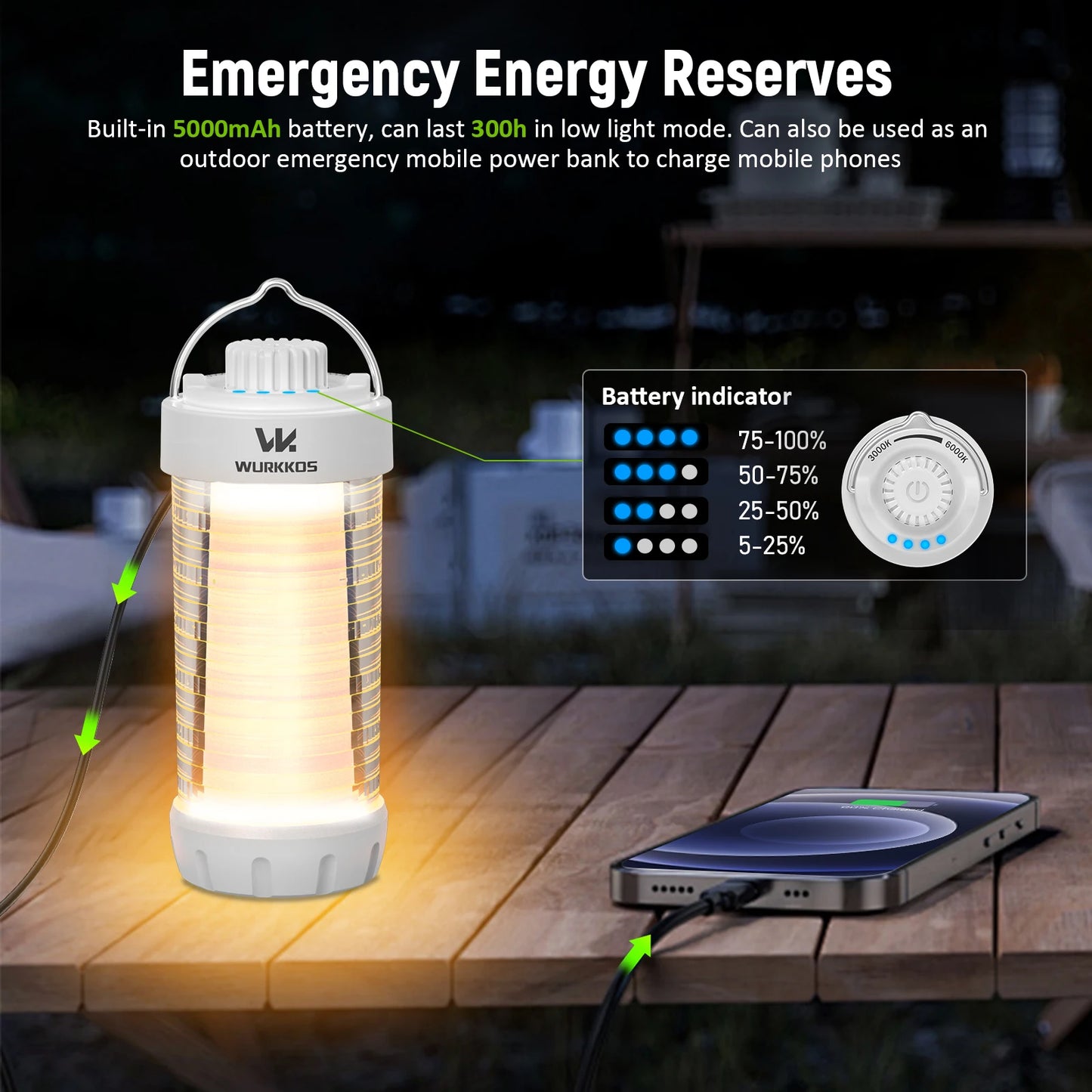 Camping Lantern Rechargeable LED Flashlight Waterproof Magnetic