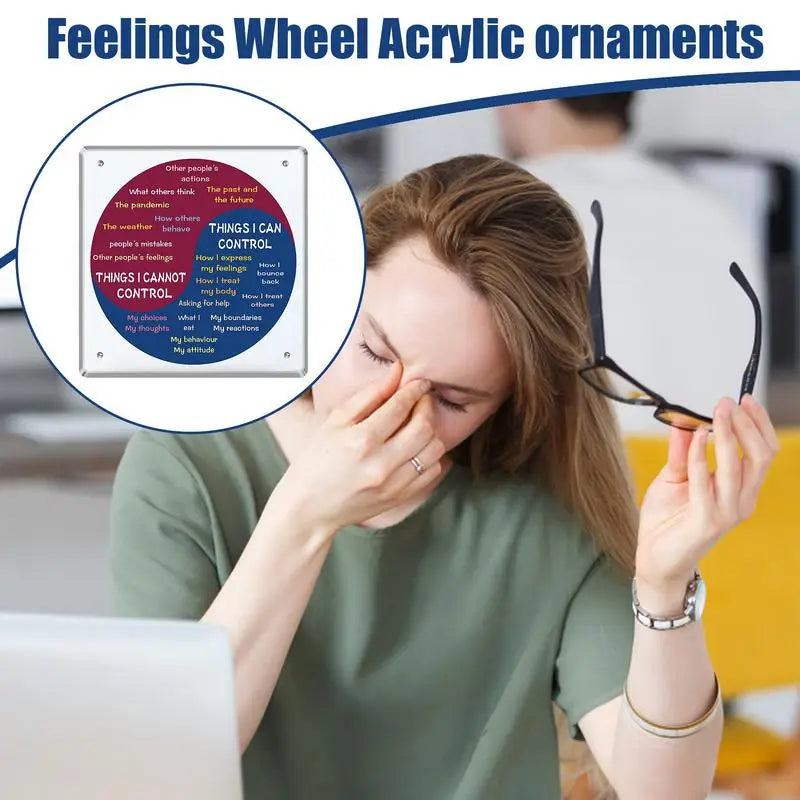 Feelings Wheel Kids Feelings Emotion Mental Poster