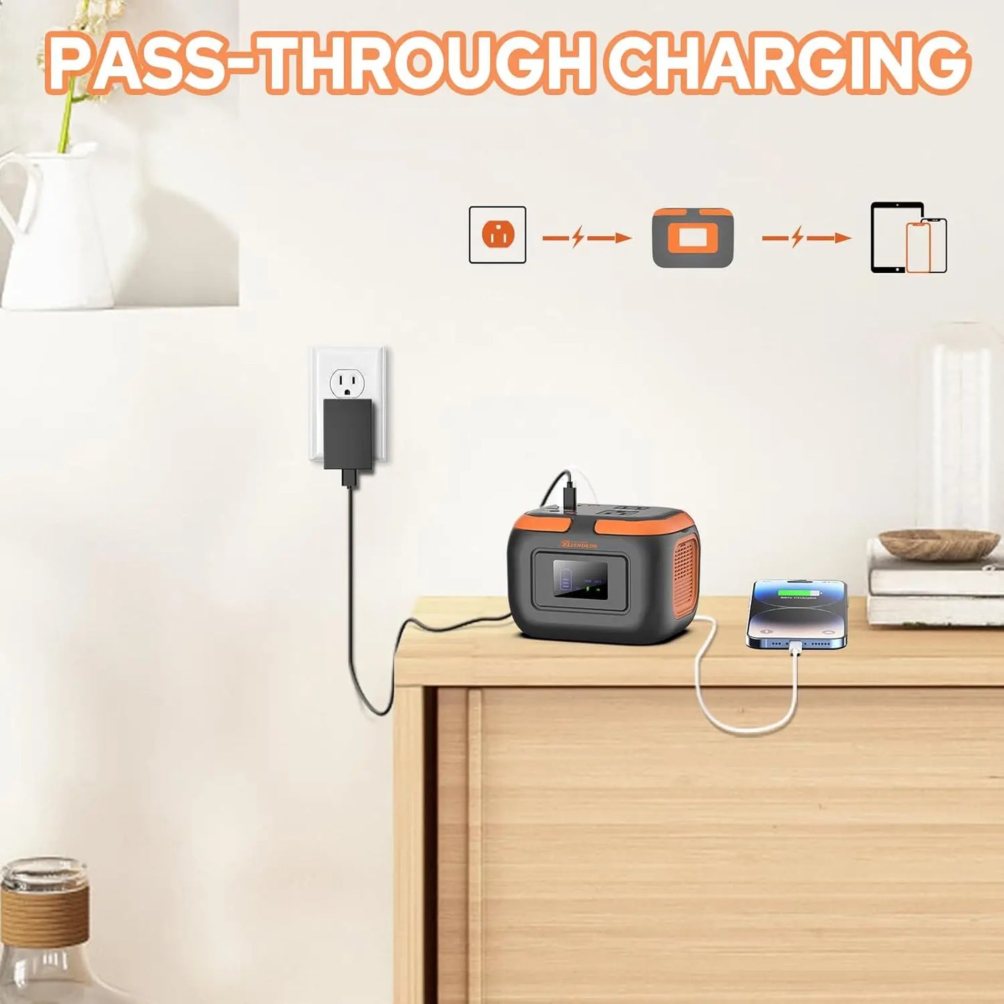 Portable Power Station Bank Outdoor Camping Van