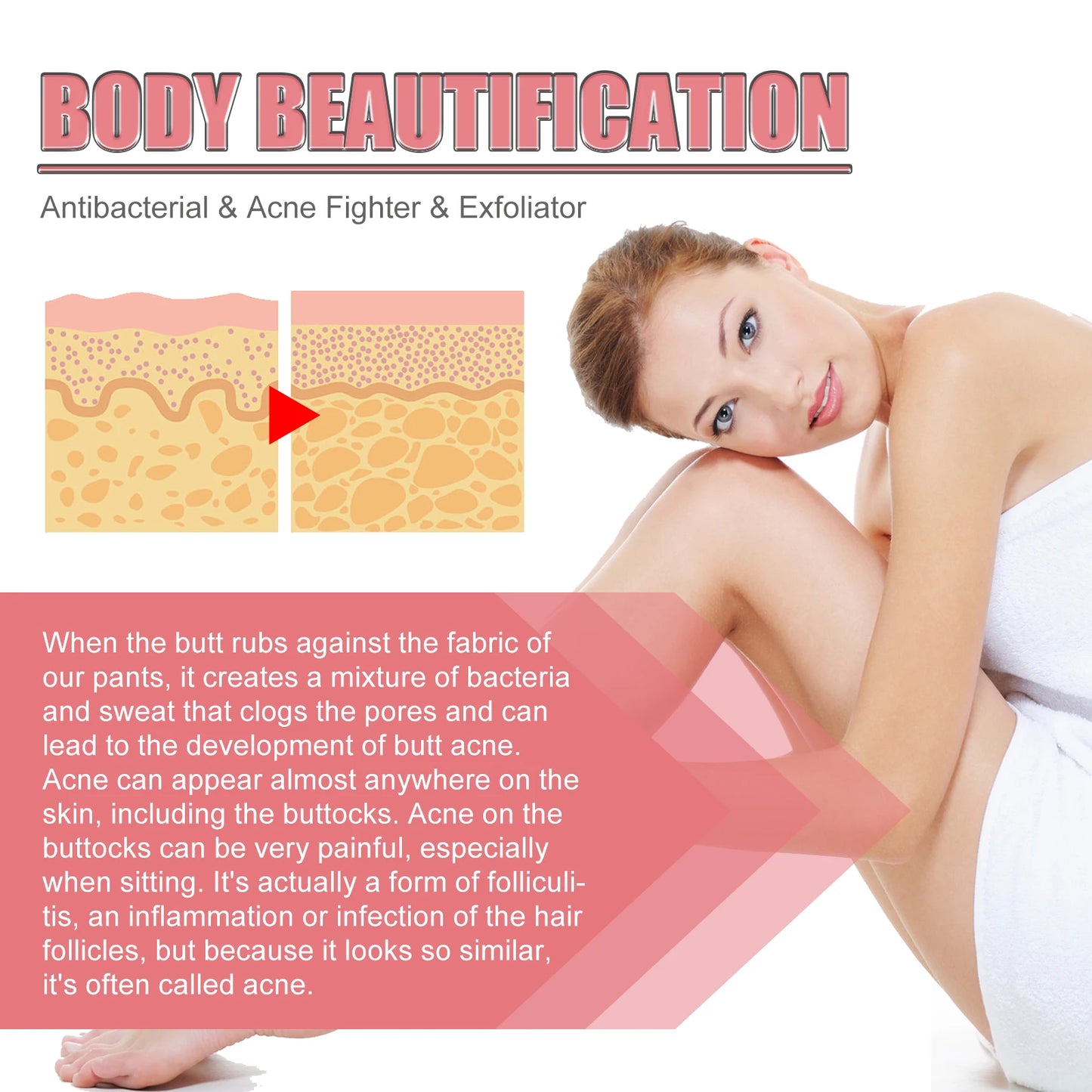 Jayusing Moisturizing Body Soap Deep Cleansing Remove Acne Cutin Skin Care Fragrance Shower Body Whitening Exfoliating Bath Soap