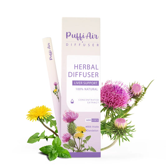 2 Upgraded Milk Thistle  Dandelion Aroma Diffuser