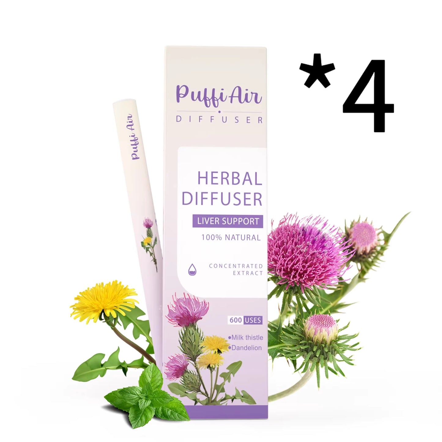 2 Upgraded Milk Thistle  Dandelion Aroma Diffuser