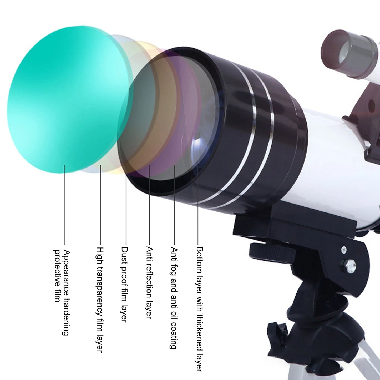 Entry Level Telescope Travel  for Beginners Adults