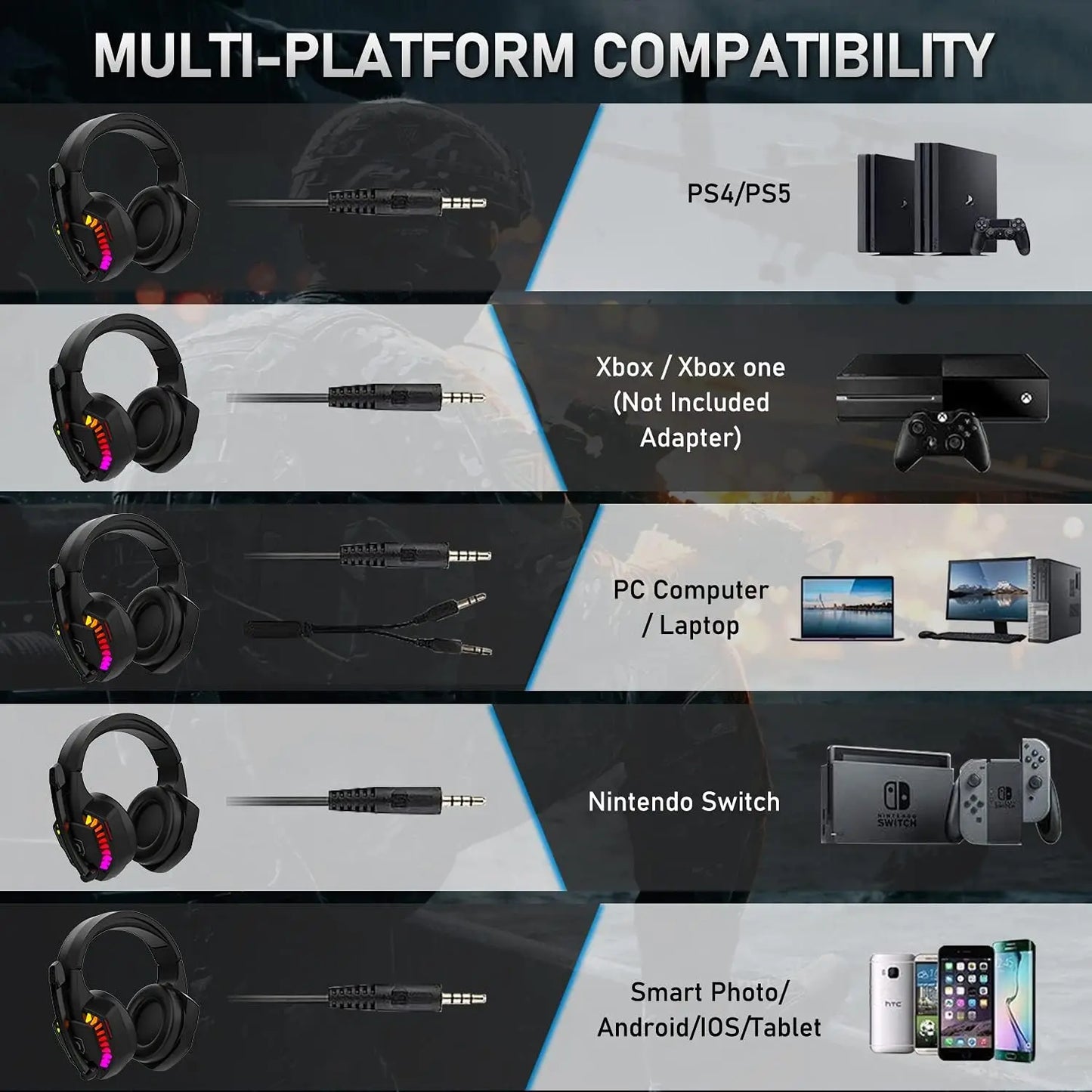 Gaming Headset,  Stereo Surround Sound  Wire Headphone