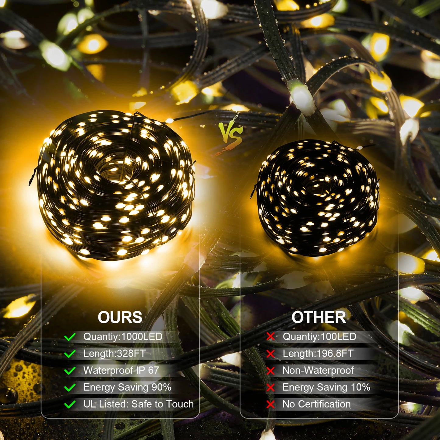 Christmas Rope Lights,1000LED Outdoor Decorative