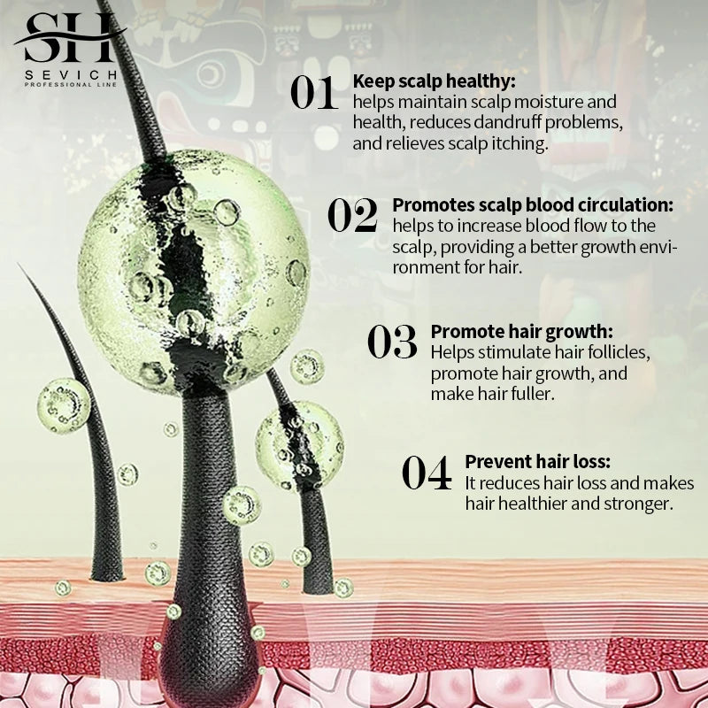 Ayurvedic Hair Growth Organic  Serum  Fast Regrowth