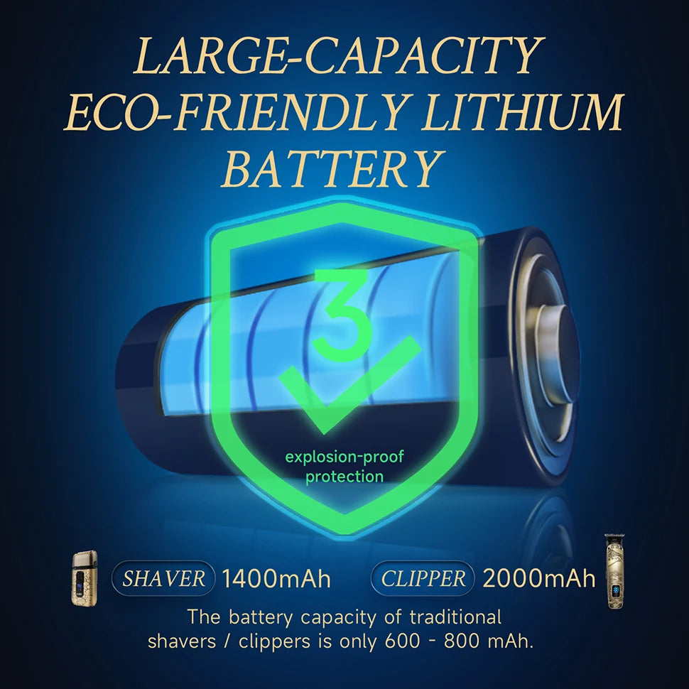 Face Mustache Grooming Kit, Bald Head Shavers