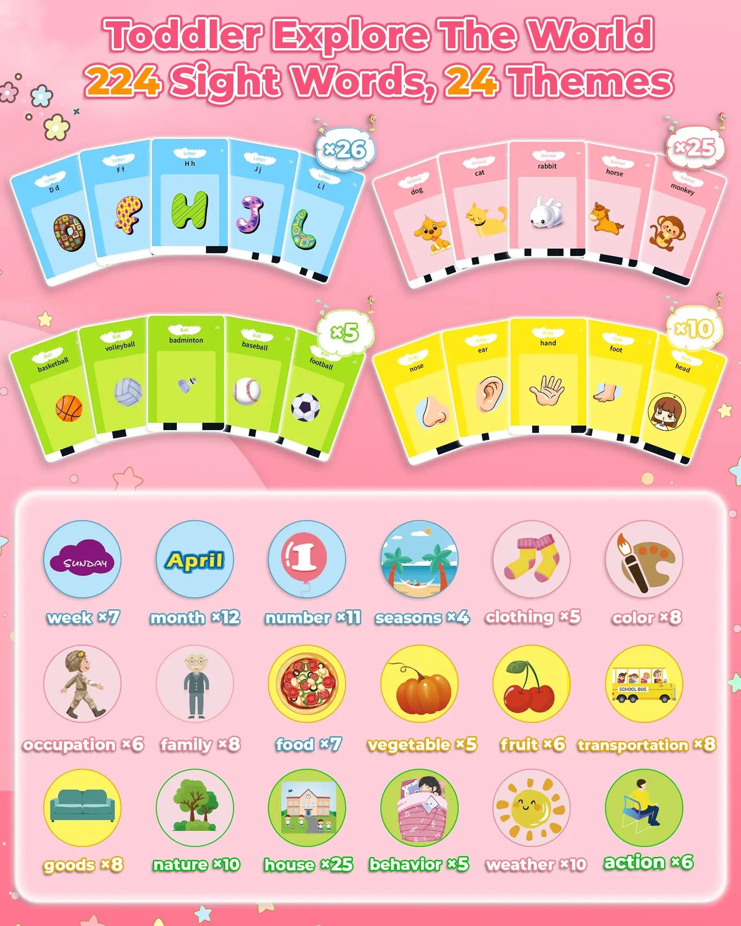 Talking Flash Cards Toddler Girls Speech Therapy