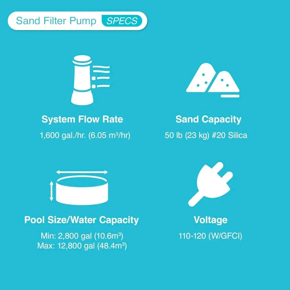 Sand Filter Pump Above Ground Pool Circulation