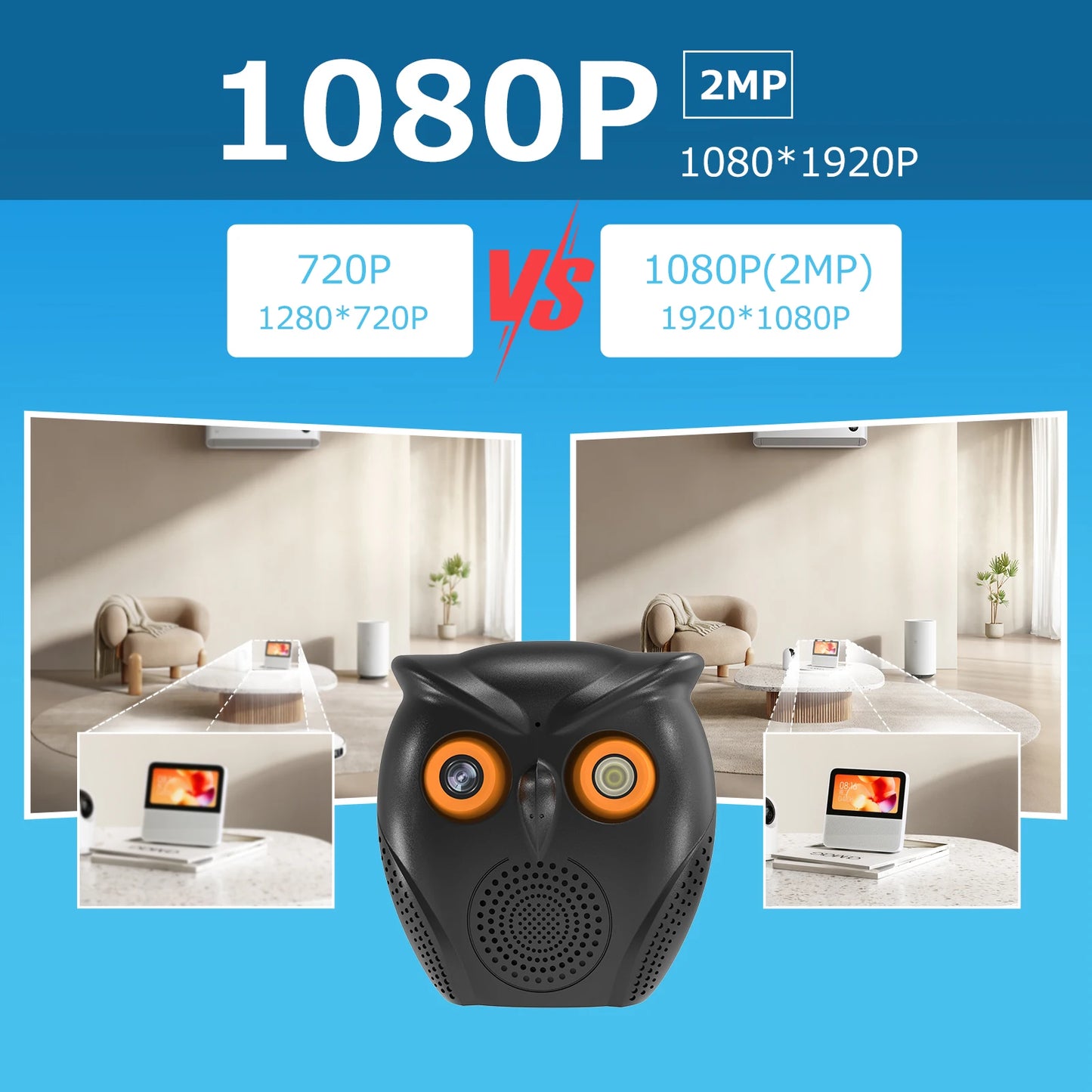 Wifi Home Security Camera Two-Way Audio