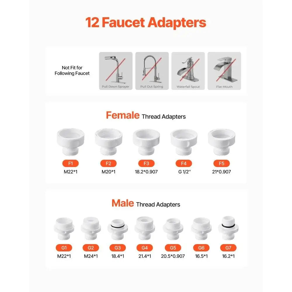 Skincare Water Filter Faucet Purifier  Bathroom Sink