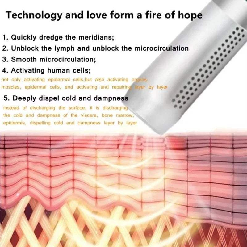 Healthy Pain Relief Magnetic Electric Heating Therapy