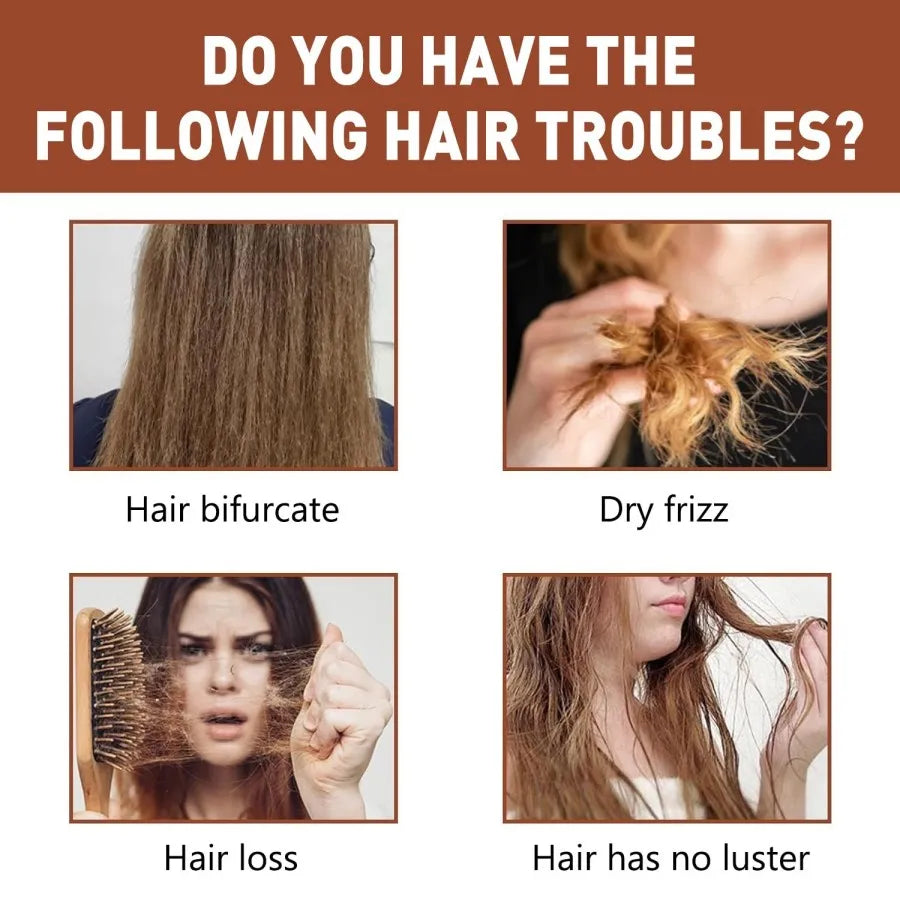 Hair Growth Serum Prevent Loss Repairs  Nourish
