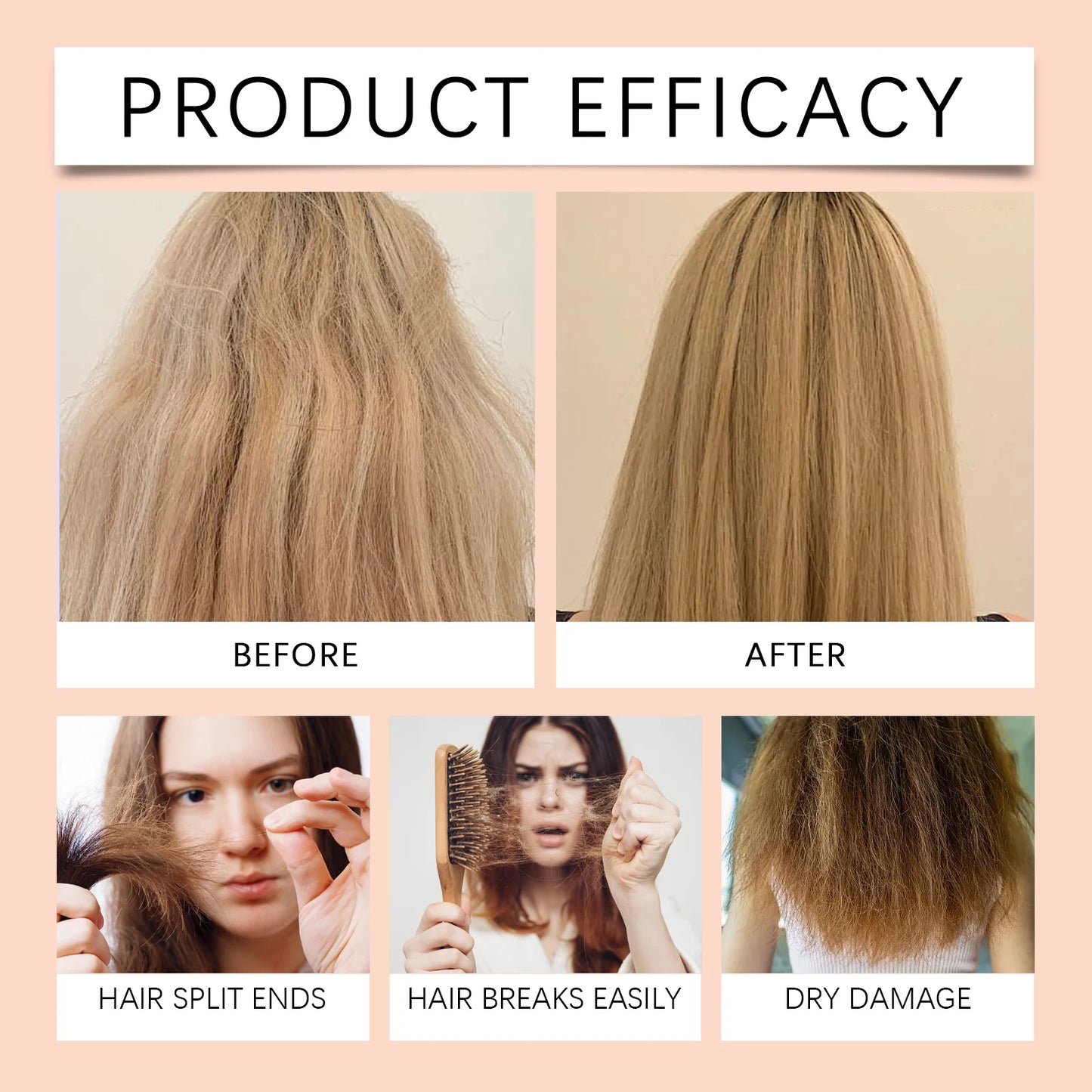 Coconut Hair Care Set Hydrating  Volumizing Shampoo/Conditioner