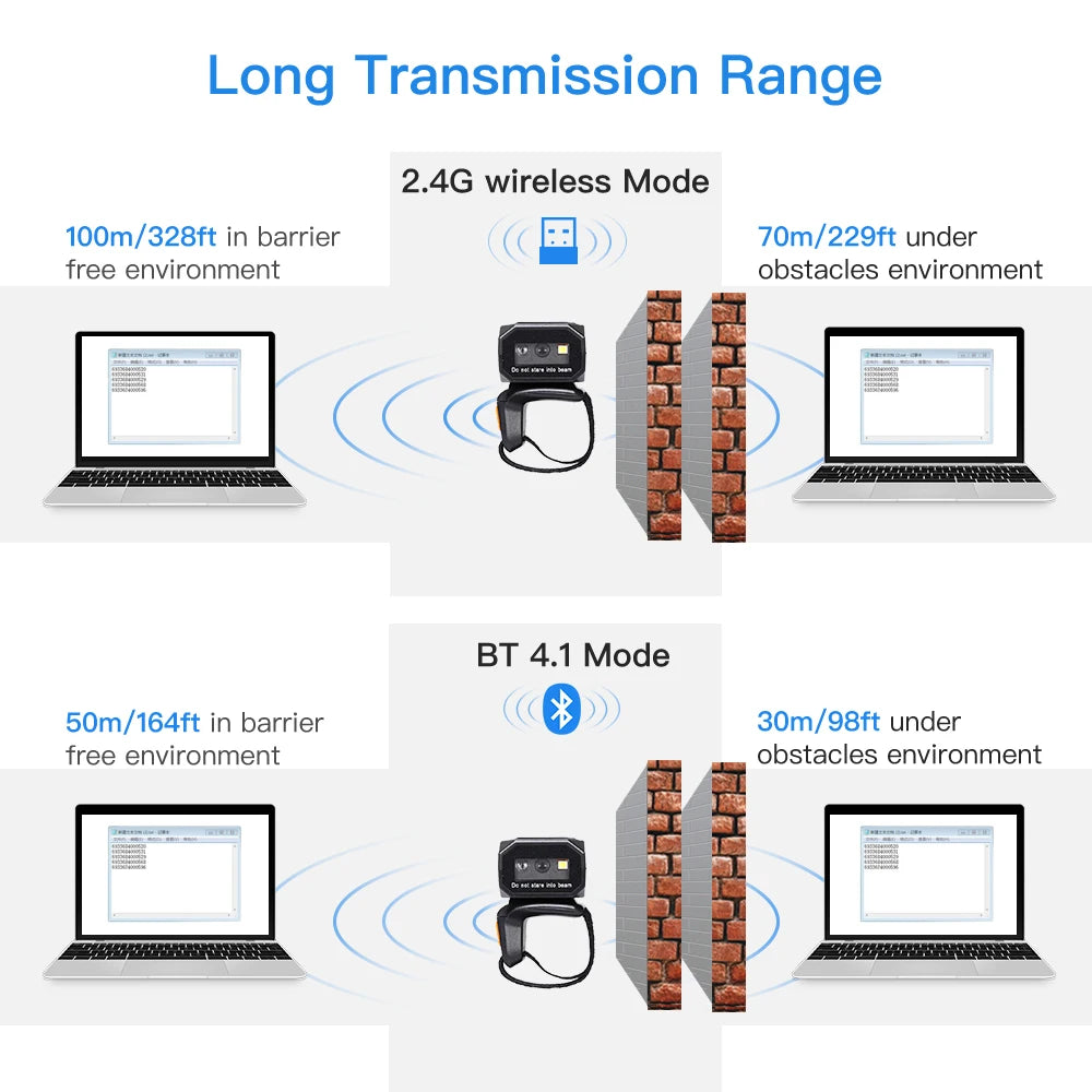 Wearable Ring Barcode Scanner Portable Wireless Bluetooth