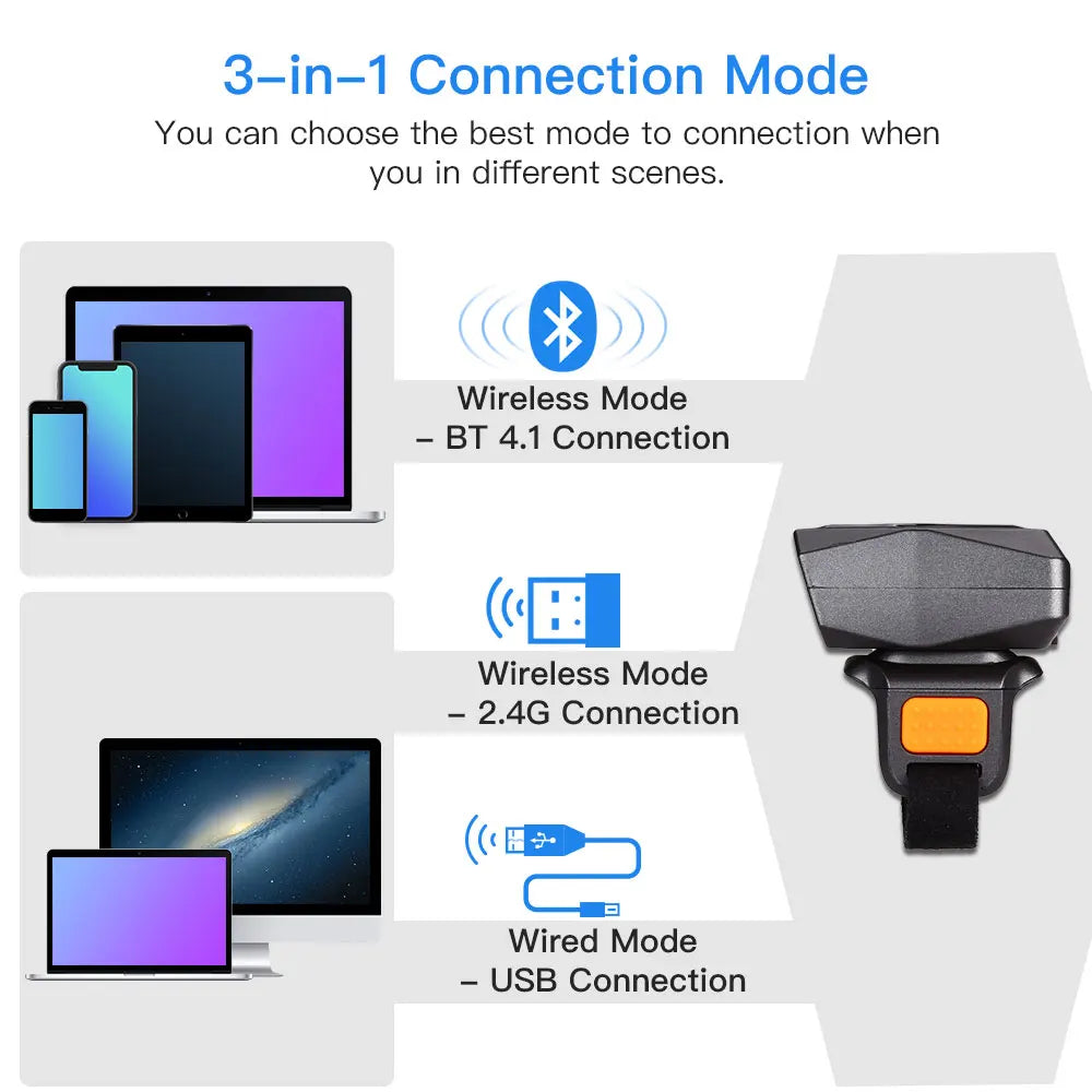 Wearable Ring Barcode Scanner Portable Wireless Bluetooth