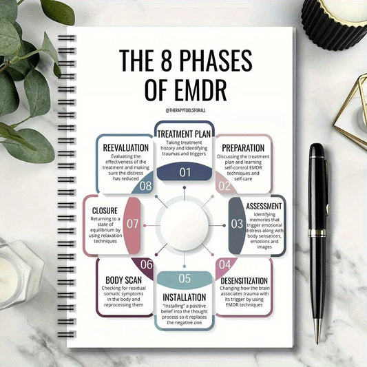 8 step mental health journal therapeutic gift