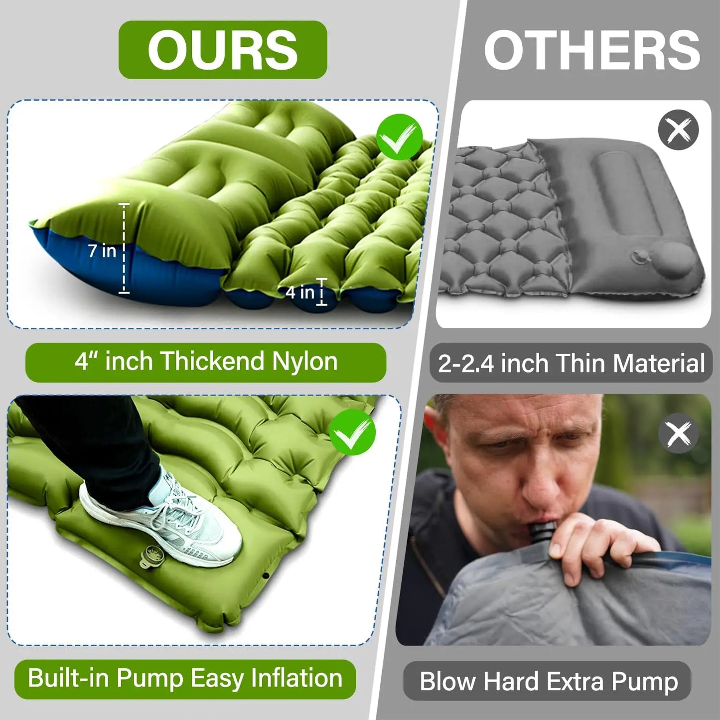 Double Sleeping Pad Inflatable Mattress  Backpacking Hiking