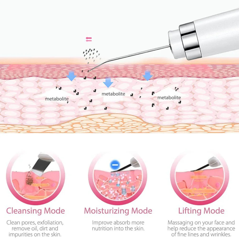 Scrubber Facial Pore Deep Cleanser Acne  Remover