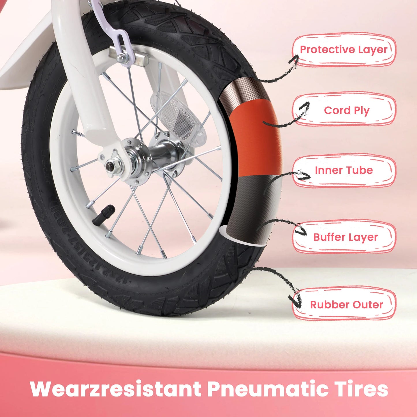Kids Bike  Ages 2-5 Years  Wheels,