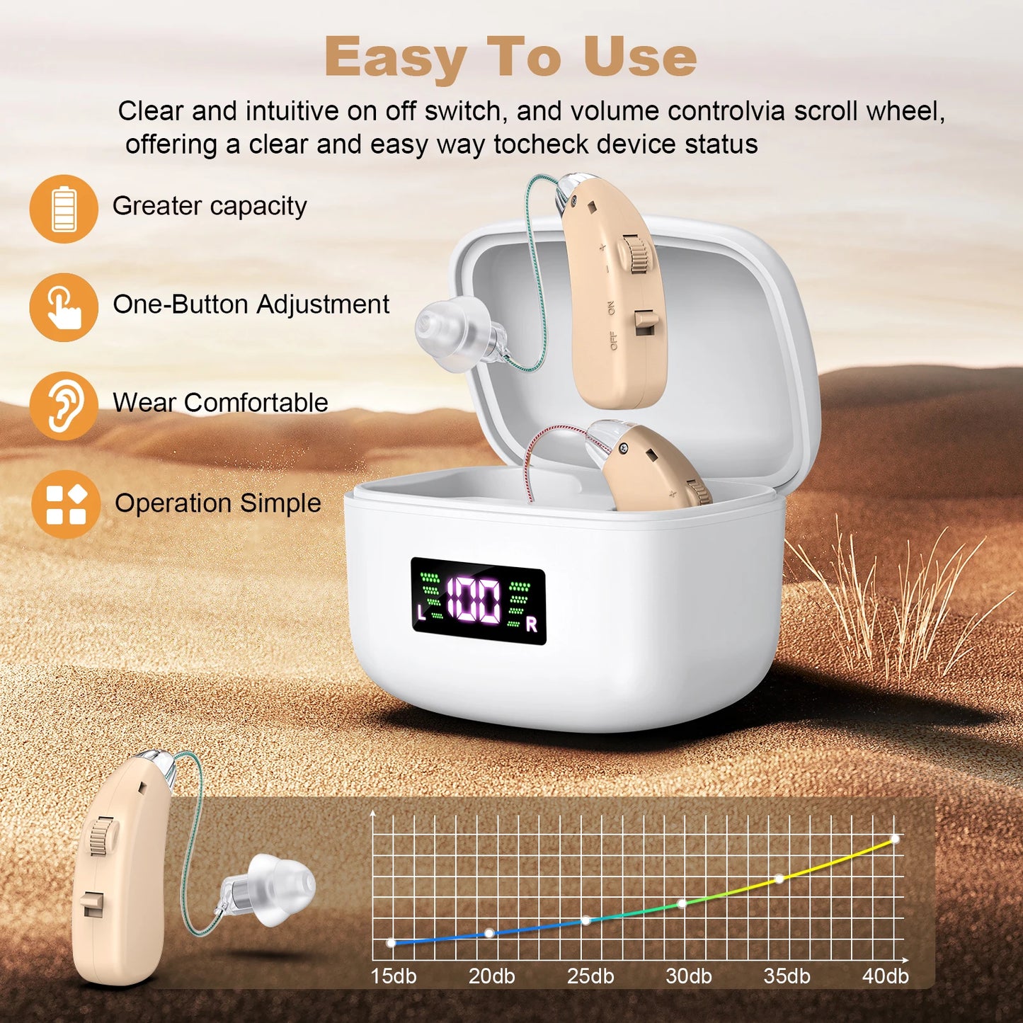 Volume-Adjustable Hearing Aids Seniors Sound Amplifiers
