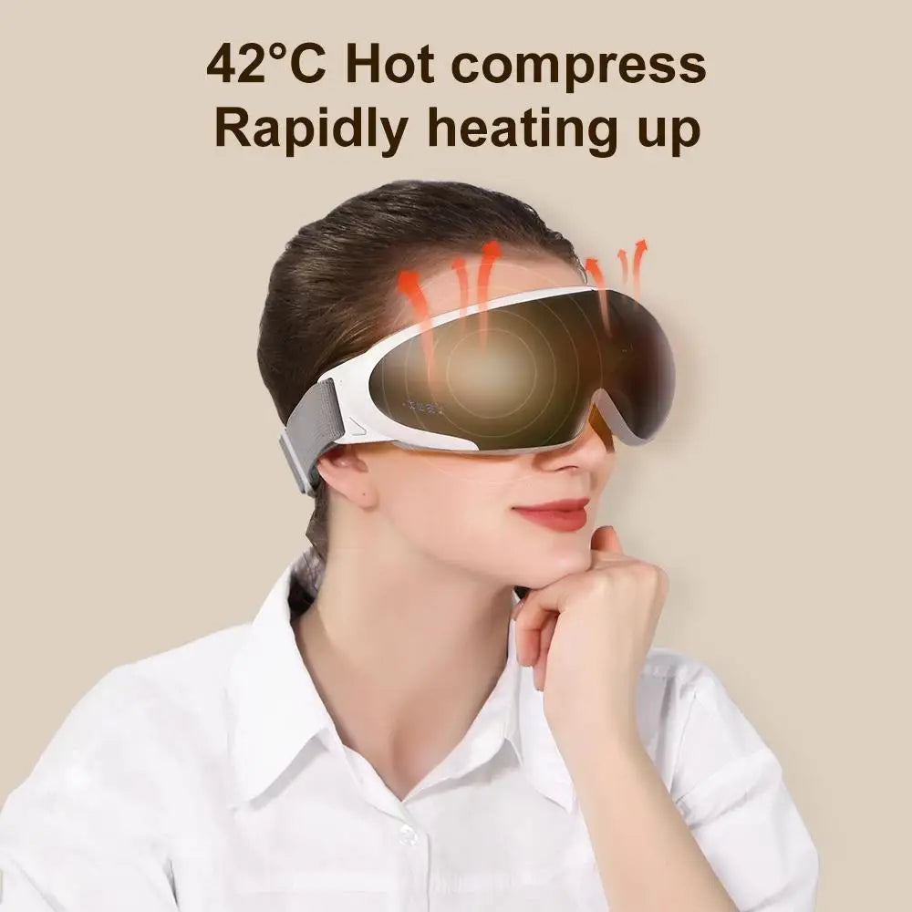 Smart Eye  Facial Massager Bluetooth Music  Heating