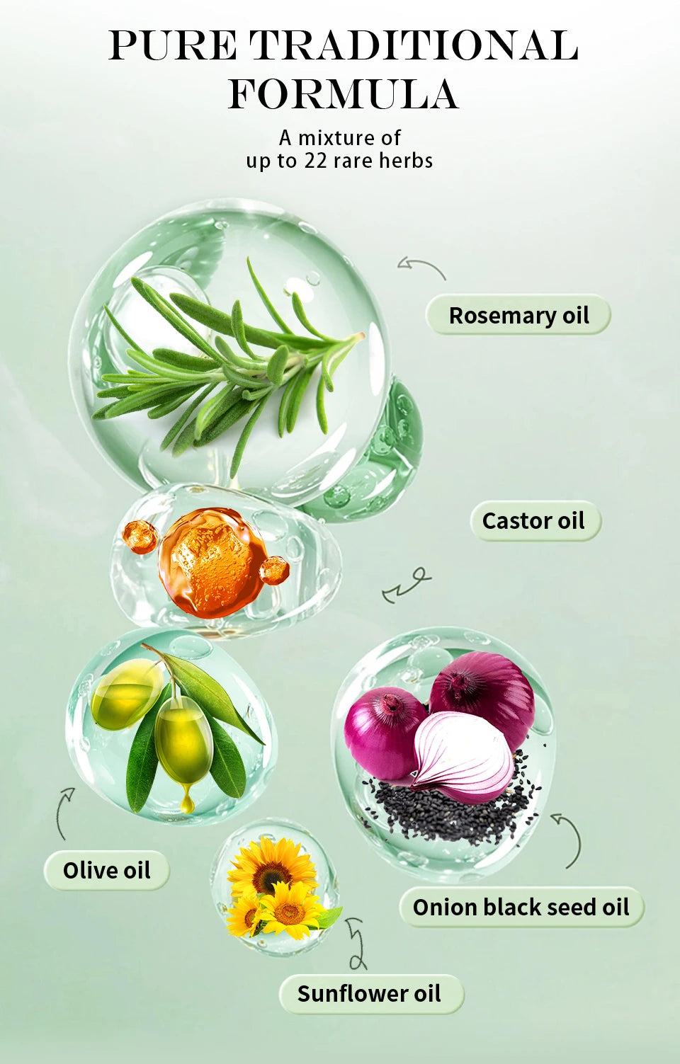 Ayurvedic Hair Growth Organic  Serum  Fast Regrowth